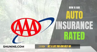 AAA Auto Insurance: Rated and Reviewed