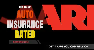 AARPs Auto Insurance: Rated and Reviewed