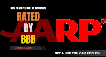 BBB Rates AARP Term Life Insurance: Is It Worthy?