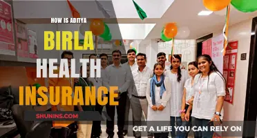 Aditya Birla Health Insurance: Benefits, Plans, and Customer Reviews Explained