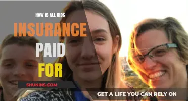 Understanding the Funding Sources for All Kids Insurance Coverage