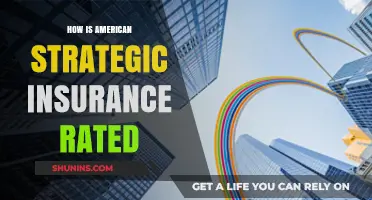 American Strategic Insurance: Rated and Reviewed