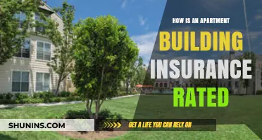 Understanding Apartment Building Insurance Ratings