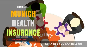 Apollo Munich Health Insurance: Comprehensive Coverage, Benefits, and Claims Process