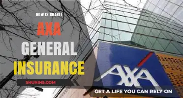 Understanding Bharti AXA General Insurance: Coverage, Benefits, and Claims Process