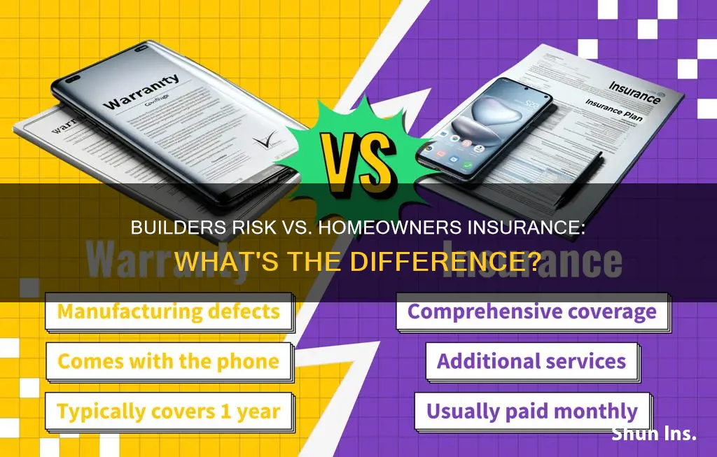 how is builders risk different than homeowners insurance