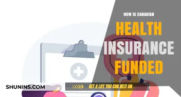 Understanding Canada's Health Insurance Funding: A Comprehensive Overview
