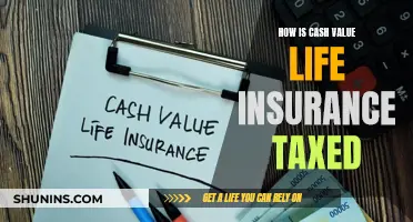 Understanding Tax Implications of Cash Value Life Insurance