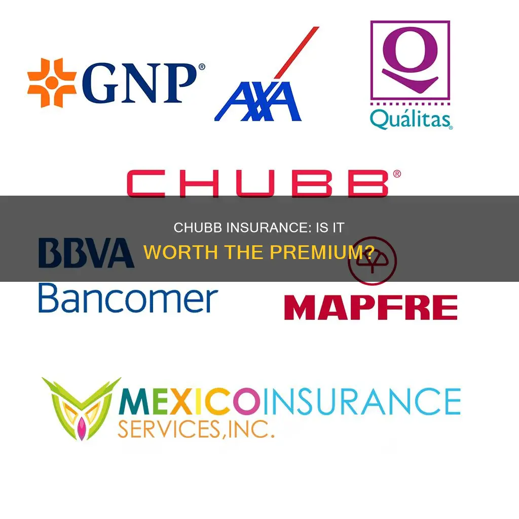 how is chubb insurance rated