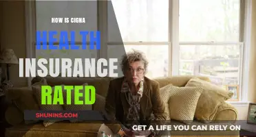 Cigna Health Insurance Ratings: A Comprehensive Review and Analysis