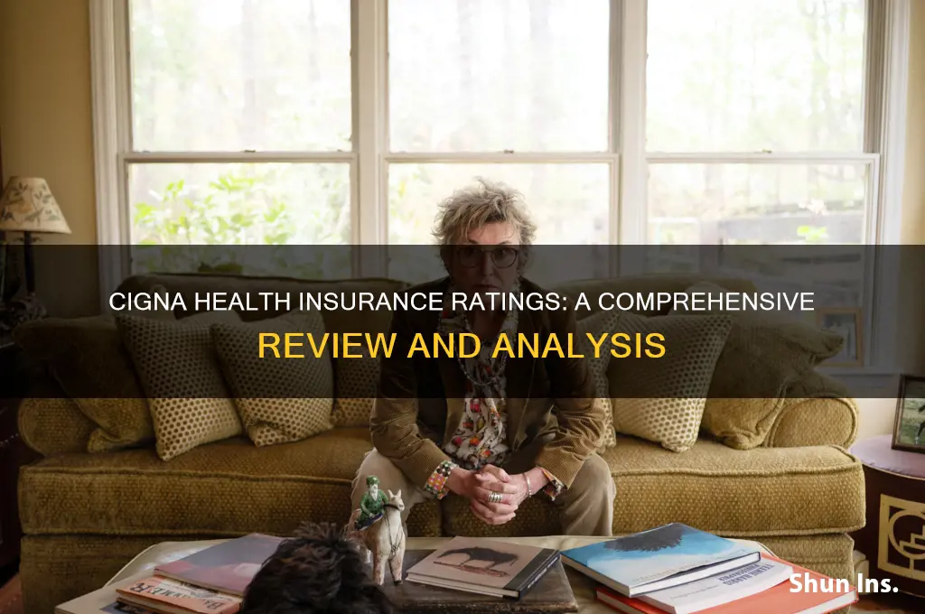 how is cigna health insurance rated