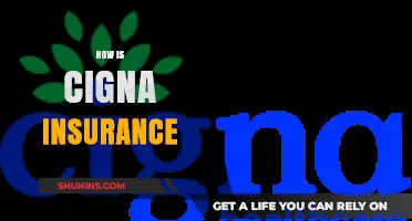 Cigna Insurance Review: Coverage, Benefits, and Customer Experience Explained