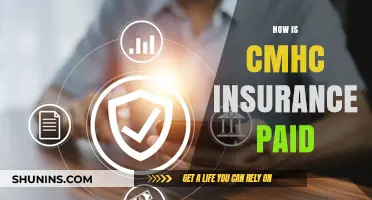 Understanding CMHC Insurance Payments: A Comprehensive Guide for Homebuyers