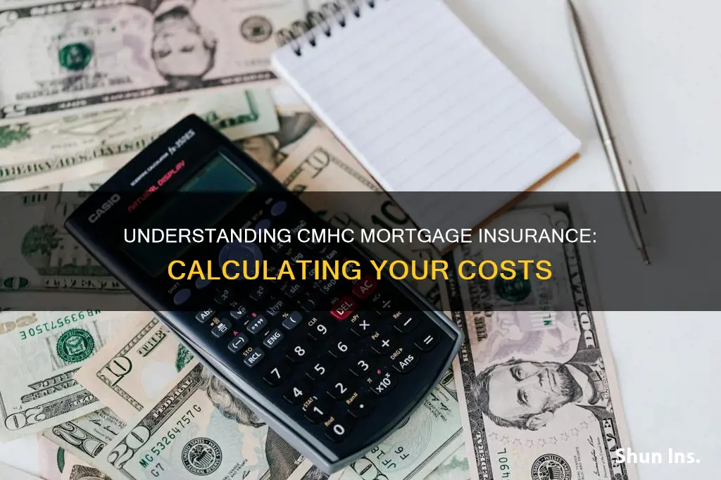 how is cmhc mortgage insurance calculated