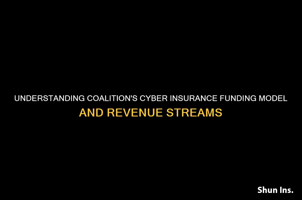 how is coalition funded cyber insurance