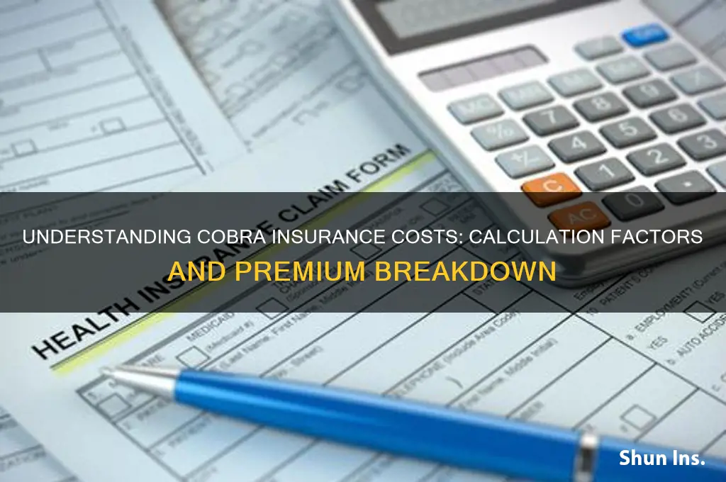how is cobra insurance calculated