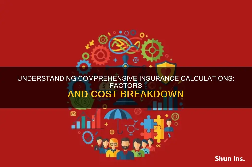 how is comprehensive insurance calculated