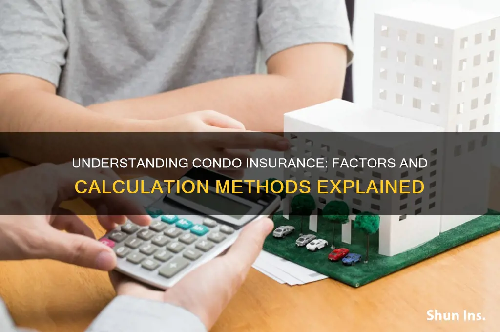 how is condo insurance calculated