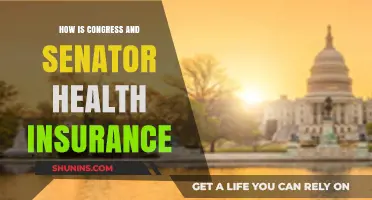Congress and Senators' Health Insurance: Benefits, Costs, and Public Debate
