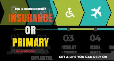 Understanding Primary vs. Secondary Insurance: How Coverage Priority is Determined