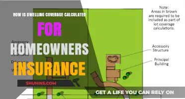 Understanding Homeowners Insurance: Dwelling Coverage Calculation