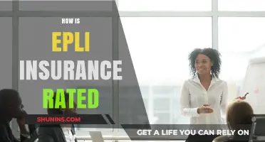 EPLI Insurance: What's Your Rating?
