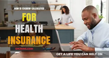 Understanding Escrow Calculations in Health Insurance Premiums: A Comprehensive Guide