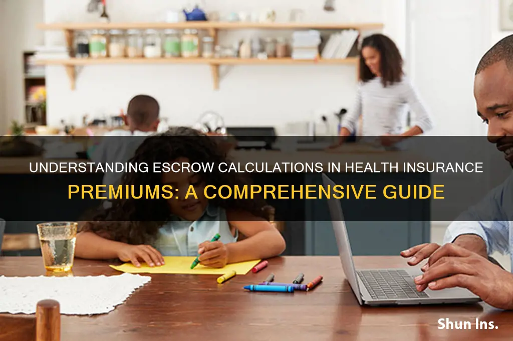 how is escrow calculated for health insurance