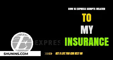 Understanding Express Scripts' Role in Your Insurance Coverage and Benefits
