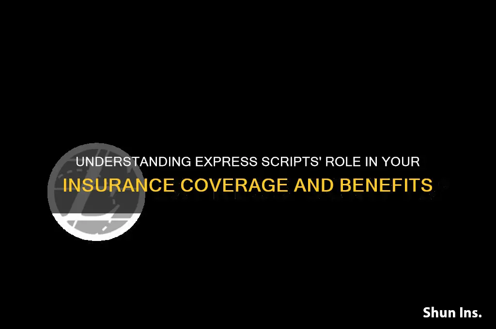how is express scripts related to my insurance