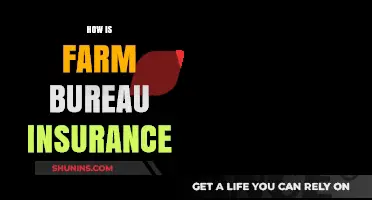 Exploring Farm Bureau Insurance: Coverage, Benefits, and Customer Experience