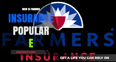 Why Farmer Insurance is Gaining Popularity in Modern Agriculture