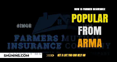 How Arma's Unique Approach Boosted Farmer Insurance Popularity