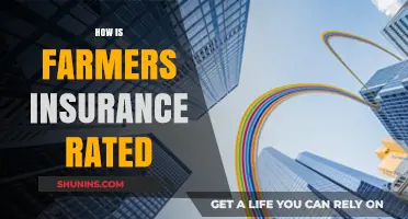 Farmers Insurance: Is It Worth the Money?