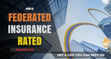 Federated Insurance: Ratings and Reviews