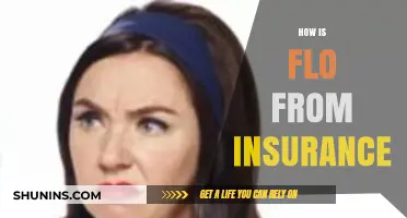How Flo Transforms Insurance: Progressive's Iconic Spokesperson Explained