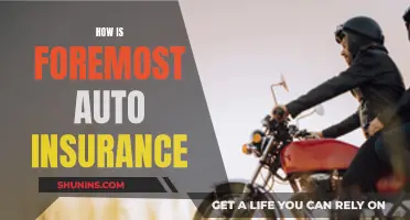 Foremost Auto Insurance: The Good, the Bad, and the Unique