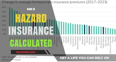 Understanding Hazard Insurance Calculations: Key Factors and Cost Determinants