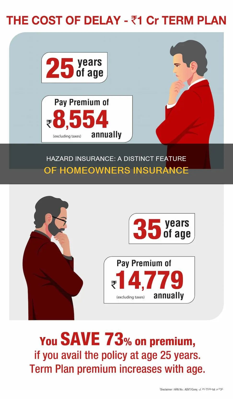how is hazard insurance different from homeowners insurance