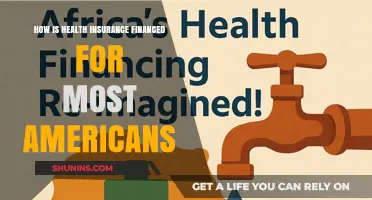 Understanding How Most Americans Finance Their Health Insurance Coverage