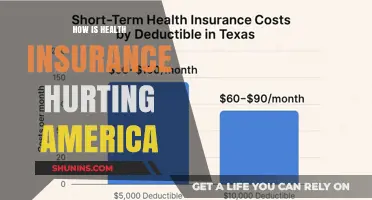 Health Insurance's Hidden Costs: How Coverage Hurts American Families
