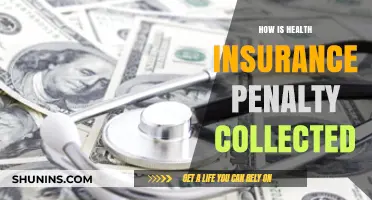 Understanding Health Insurance Penalty Collection: Process, Enforcement, and Implications