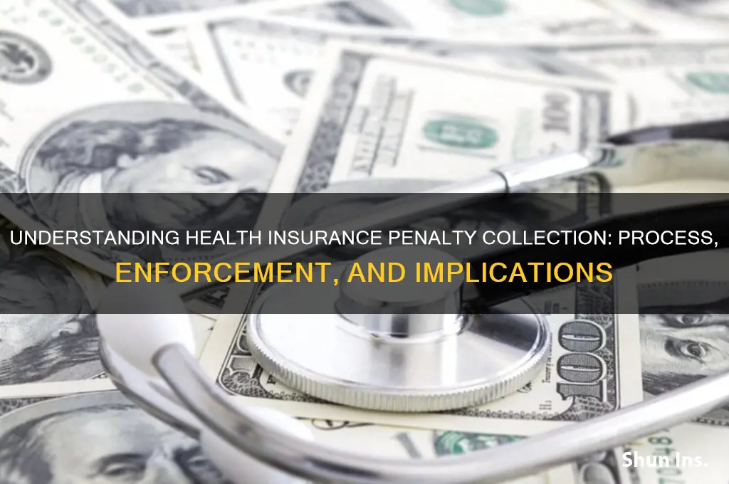 how is health insurance penalty collected