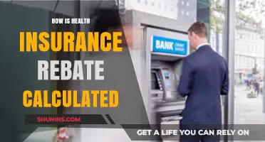 Understanding Health Insurance Rebate Calculations: A Comprehensive Guide