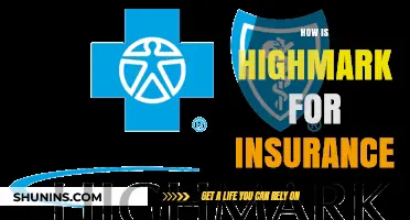 Exploring Highmark Insurance: Benefits, Coverage, and Customer Experience