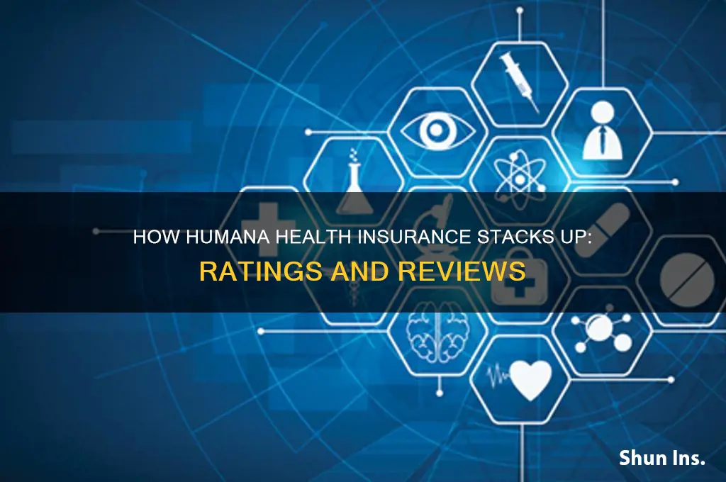 how is humana health insurance rated