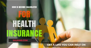Understanding Income Calculation for Health Insurance: A Comprehensive Guide