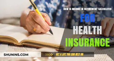 Calculating Retirement Income for Health Insurance: A Comprehensive Guide