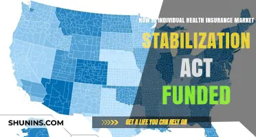 Understanding Funding for the Individual Health Insurance Market Stabilization Act