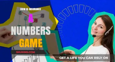 Insurance: Understanding the Numbers Behind Your Coverage and Premiums